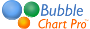 Bubble Chart Pro